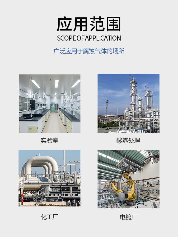 工業(yè)防爆離心風(fēng)機(jī)適用于哪些場景？【鄭通風(fēng)機(jī)】 